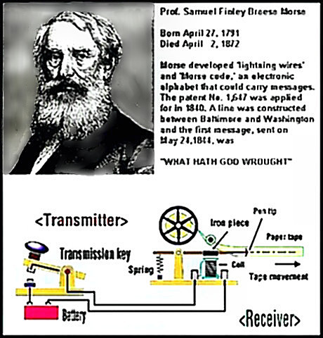 Inventor Samuel Morse