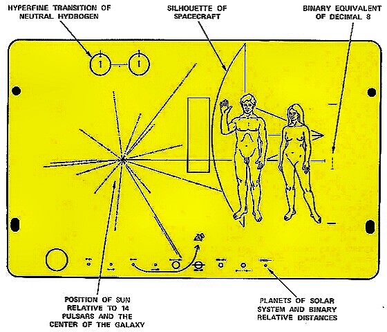 Pioneer 10 - plaque